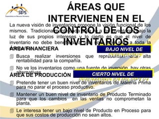 La nueva visión de inventarios propone la visión funcional de los
mismos. Tradicionalmente cada área ve a los inventarios bajo la
luz de sus propios intereses y lo cierto es que el nivel de
inventario no debe beneficiar a una sola área sino a toda la
compañía.
ÁREA FINANCIERA
 Busca realizar inversiones que representen una alta
rentabilidad para la compañía.
 No ve los inventarios como una fuente de inversión, hay otras
alternativas.
BAJO NIVEL DE
INVENTARIOS
ÁREA DE PRODUCCIÓN
 Pretende tener un buen nivel de inventarios de Materia Prima
para no parar el proceso productivo.
 Mantener un buen nivel de inventario de Producto Terminado
para que los cambios en las ventas no comprometan la
planta.
 Le interesa tener un bajo nivel de Producto en Proceso para
que sus costos de producción no sean altos.
CIERTO NIVEL DE
INVENTARIOS EN MP, PP Y PT
ÁREAS QUE
INTERVIENEN EN EL
CONTROL DE LOS
INVENTARIOS
 