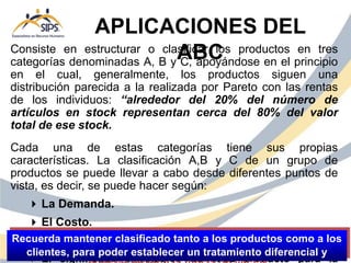 APLICACIONES DEL
ABC
Consiste en estructurar o clasificar los productos en tres
categorías denominadas A, B y C, apoyándose en el principio
en el cual, generalmente, los productos siguen una
distribución parecida a la realizada por Pareto con las rentas
de los individuos: “alrededor del 20% del número de
artículos en stock representan cerca del 80% del valor
total de ese stock.
Cada una de estas categorías tiene sus propias
características. La clasificación A,B y C de un grupo de
productos se puede llevar a cabo desde diferentes puntos de
vista, es decir, se puede hacer según:
 La Demanda.
 El Costo.
 La Rentabilidad.
 El significado estratégico de cada producto para la
Recuerda mantener clasificado tanto a los productos como a los
clientes, para poder establecer un tratamiento diferencial y
 