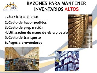 1.Servicio al cliente
2.Costo de hacer pedidos
3.Costo de preparación
4.Utilización de mano de obra y equipos
5.Costo de transporte
6.Pagos a proveedores
RAZONES PARA MANTENER
INVENTARIOS ALTOS
 