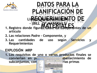 DATOS PARA LA
PLANIFICACIÓN DE
REQUERIMIENTO DE
MATERIALES
Lista de Materiales (BOM)
– (BILL OF MATERIALS)
1. Registro donde figuran todos los componentes de un
artículo
2. Las relaciones Padre – Componente, y
3. Las cantidades de uso según Servicios y
Requerimientos
EXPLOSIÓN MRP
1. Los requisitos de uno o varios productos finales se
convierten en programas de reabastecimiento de
subconjuntos, componentes y materias primas
 
