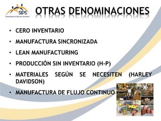 OTRAS DENOMINACIONES
• CERO INVENTARIO
• MANUFACTURA SINCRONIZADA
• LEAN MANUFACTURING
• PRODUCCIÓN SIN INVENTARIO (H-P)
• MATERIALES SEGÚN SE NECESITEN (HARLEY
DAVIDSON)
• MANUFACTURA DE FLUJO CONTINUO (IBM)
 