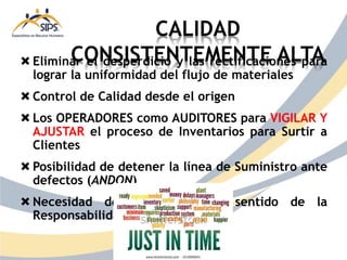 CALIDAD
CONSISTENTEMENTE ALTA
Eliminar el desperdicio y las rectificaciones para
lograr la uniformidad del flujo de materiales
Control de Calidad desde el origen
Los OPERADORES como AUDITORES para VIGILAR Y
AJUSTAR el proceso de Inventarios para Surtir a
Clientes
Posibilidad de detener la línea de Suministro ante
defectos (ANDON)
Necesidad de capacitación y sentido de la
Responsabilidad
 