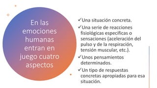 En las
emociones
humanas
entran en
juego cuatro
aspectos
 