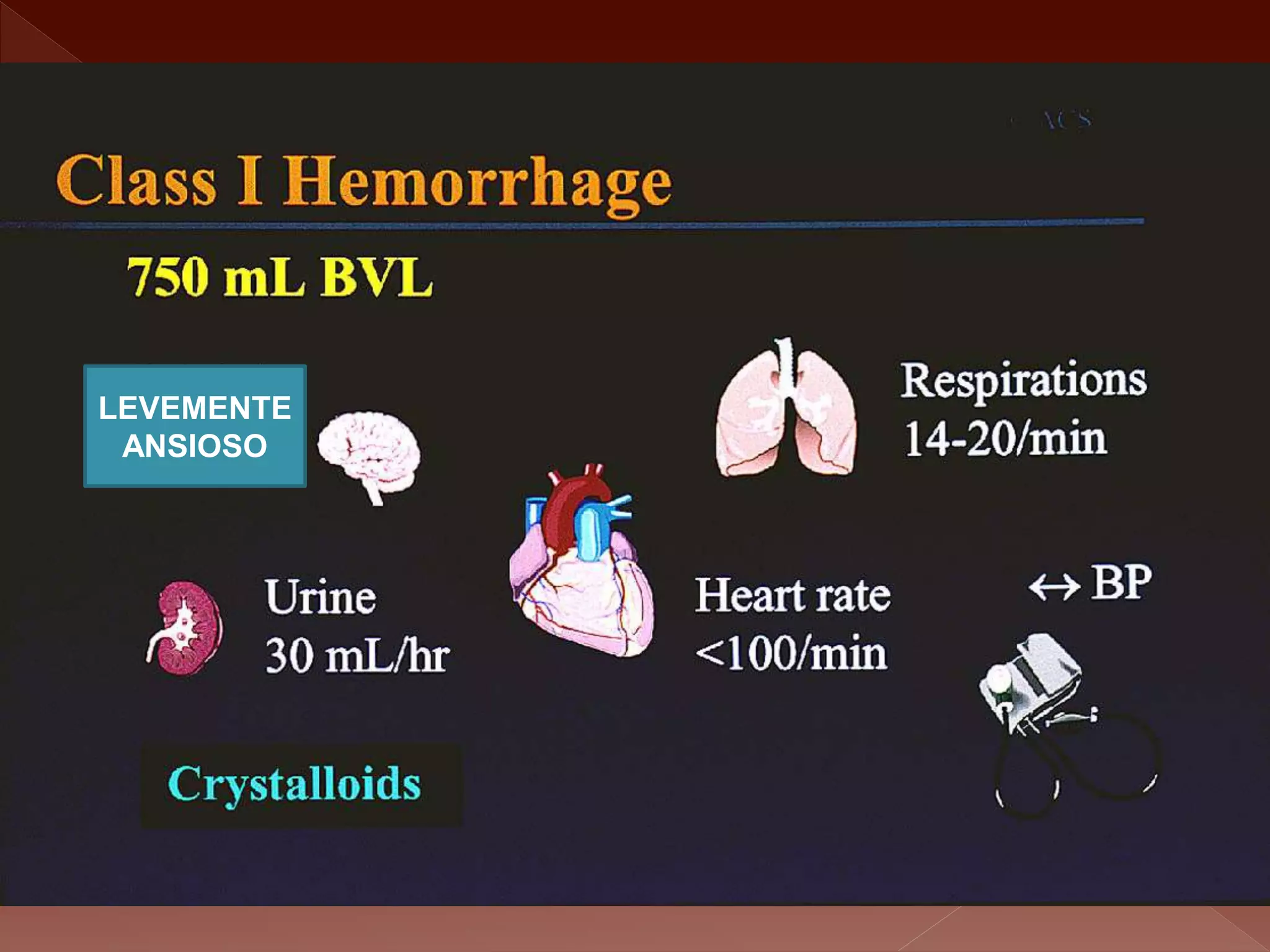 Manejo enfermero del paciente con shock hipovolemico | PPTX