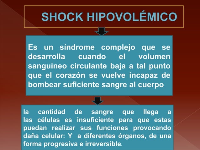 Manejo enfermero del paciente con shock hipovolemico | PPTX