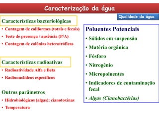 Caracterização da água
Qualidade da água

Características bacteriológicas
• Contagem de coliformes (totais e fecais)

Poluentes Potenciais

• Teste de presença / ausência (P/A)

• Sólidos em suspensão

• Contagem de colônias heterotróficas

• Matéria orgânica
• Fósforo

Características radioativas
• Radioatividade Alfa e Beta

• Radionuclídeos específicos

Outros parâmetros
• Hidrobiológicos (algas): cianotoxinas

• Temperatura

• Nitrogênio

• Micropoluentes
• Indicadores de contaminação
fecal
• Algas (Cianobactérias)

 