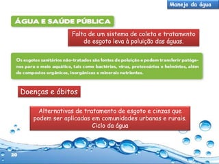 Manejo da água

Falta de um sistema de coleta e tratamento
de esgoto leva à poluição das águas.

Doenças e óbitos
Alternativas de tratamento de esgoto e cinzas que
podem ser aplicadas em comunidades urbanas e rurais.
Ciclo da água

 