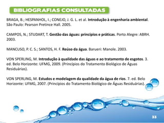 BRAGA, B.; HESPANHOL, I.; CONEJO, J. G. L. et al. Introdução à engenharia ambiental.
São Paulo: Pearson Pretince Hall. 2005.
CAMPOS, N.; STUDART, T. Gestão das águas: princípios e práticas. Porto Alegre: ABRH.
2003.
MANCUSO, P. C. S.; SANTOS, H. F. Reúso da água. Barueri: Manole. 2003.
VON SPERLING, M. Introdução à qualidade das águas e ao tratamento de esgotos. 3.
ed. Belo Horizonte: UFMG, 2009. (Princípios do Tratamento Biológico de Águas
Residuárias).
VON SPERLING, M. Estudos e modelagem da qualidade da água de rios. 7. ed. Belo
Horizonte: UFMG, 2007. (Princípios do Tratamento Biológico de Águas Residuárias).

 
