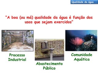 Qualidade da água

“A boa (ou má) qualidade da água é função dos
usos que sejam exercidos”

Processo
Industrial

Abastecimento
Público

Comunidade
Aquática

 