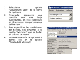 1.
2.

3.

4.

Seleccionar
opción
“Wavelength Scan” de la barra
de opciones.
Enseguida,
aparecerá
una
pantalla
con
una
hoja
cuadriculada. En esta cuadricula
se observará el comportamiento
del barrido.
Para especificar las condiciones
del barrido, nos dirigimos a la
opción “Methods” que se hallar
en la barra de menú.
Aparece una serie de opciones y
damos clic en la opción
“Create/Edit Method”.

 