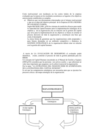 Costo motivacional: con incidencia en los costos totales de la empresa
evaluando que la mejora en los resultados económicos se lograría si los objetivos
anteriormente establecidos se cumplen.
  a) Objetivos que van directamente relacionados con el alcance motivacional
       y que no se aleje del objetivo principal de la Empresa (O SEA MEJORA
       DE LOS RESULTADOS).
       Según BECKER (2001, p38) los sistemas de medición eficaces para medir
       la capacidad del capital humano para la implementación estratégica de la
       empresa y de la organización este en relación con la gestión del capital
       que sirva para la implementación de los objetivos se basan en orientar al
       proceso decisorio de toda la organización y constituyen una base que
       avala el desempeño.
       La única forma de garantizar que las organizaciones estén preparadas v
       para futuras demandas en un ambiente competitivo y dinámico, la
       GESTION ESTRATEGICA de la organización deberá estar en relación
       con la gestión del capital humano.



 A través de LA EVALUACION DE DESEMPENO el evaluador podrá
identificar, avalar, controlar el proceso de toda la gestión planteada para los
RRHH.
Un concepto de Capital Humano encontrado en el Manual de Gestión y Equipos
(2002.p216) considera que las personas son activos ocultos y que adicionan un
valor muy importante que aseguran o no la sobrevivencia de la organización.
Por lo tanto ‘’LA ESTRATEGIA DEL NEGOCIO DEBE IR ACOMPANADA
DE LA ESTRATEGIA DEL CAPITAL HUMANO’’.
Es así que las competencias estratégicas son necesarias para que se ejecuten los
procesos críticos del mapa estratégico de la organización.




                           MAPA ESTRATEGICO




                              Identifica funciones
                                  Estratégicas


Avalar rapidez                                                  Define perfil de
Estratégica                                                     competencia
                                                                 Estratégica
 