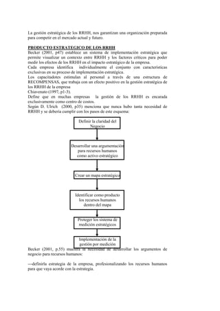 La gestión estratégica de los RRHH, nos garantizan una organización preparada
para competir en el mercado actual y futuro.

PRODUCTO ESTRATEGICO DE LOS RRHH
Becker (2001, p47) establece un sistema de implementación estratégica que
permite visualizar un contexto entre RRHH y los factores críticos para poder
medir los efectos de los RRHH en el impacto estratégico de la empresa.
Cada empresa identifica individualmente el conjunto con características
exclusivas en su proceso de implementación estratégica.
Los capacitadotes estimulan al personal a través de una estructura de
RECOMPENSAS, que trabaja con un efecto positivo en la gestión estratégica de
los RRHH de la empresa
Chiavenato (1997, p1-3).
Define que en muchas empresas la gestión de los RRHH es encarada
exclusivamente como centro de costos.
Según D. Ulrich (2000, p35) menciona que nunca hubo tanta necesidad de
RRHH y se debería cumplir con los pasos de este esquema:

                            Definir la claridad del
                                  Negocio



                       Desarrollar una argumentación
                          para recursos humanos
                          como activo estratégico



                          Crear un mapa estratégico



                          Identificar como producto
                            los recursos humanos
                               dentro del mapa


                           Proteger los sistema de
                           medición estratégicos


                            Implementación de la
                            gestión por medición
Becker (2001, p.55) muestra la necesidad de desarrollar los argumentos de
negocio para recursos humanos:

---definirla estrategia de la empresa, profesionalizando los recursos humanos
para que vaya acorde con la estrategia.
 