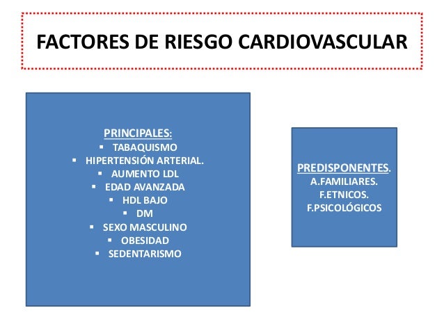 Manejo extrahospitalario de la Insuficiencia Cardiaca. Manejo extrahospitalario de la Insuficiencia Cardiaca.