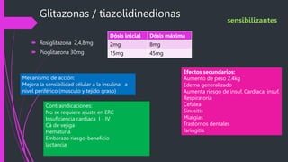 Bactrim cómo se toma
