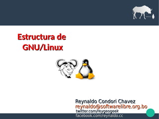 Estructura de
Estructura de
GNU/Linux
GNU/Linux
Reynaldo Condori Chavez
Reynaldo Condori Chavez
reynaldo@softwarelibre.org.bo
reynaldo@softwarelibre.org.bo
twitter.com/reygeogeek
twitter.com/reygeogeek
facebook.com/reynaldo.cc
facebook.com/reynaldo.cc
 