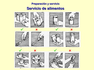 Preparación y servicio Servicio de alimentos                     