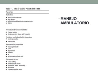 Manejo infarto agudo de miocardio con elevación del st | PPT
