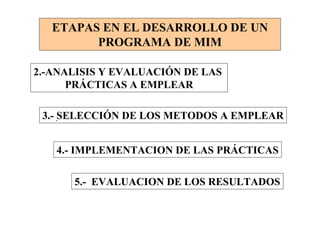 ETAPAS EN EL DESARROLLO DE UN
         PROGRAMA DE MIM

2.-ANALISIS Y EVALUACIÓN DE LAS
      PRÁCTICAS A EMPLEAR

 3.- .SELECCIÓN DE LOS METODOS A EMPLEAR


   4.- IMPLEMENTACION DE LAS PRÁCTICAS

      5.- EVALUACION DE LOS RESULTADOS
 