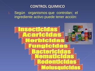 Según  organismos que  controlan;  el ingrediente activo puede tener acción: Molusquicidas Rodenticidas Nematicidas Bactericidas Fungicidas Herbicidas Acaricidas Insecticidas 