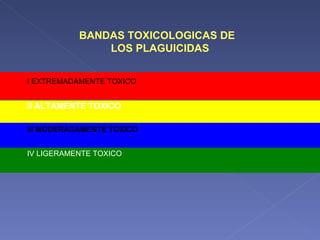 BANDAS TOXICOLOGICAS  DE  LOS PLAGUICIDAS         I EXTREMADAMENTE TOXICO II ALTAMENTE TOXICO III MODERADAMENTE TOXICO IV LIGERAMENTE TOXICO 