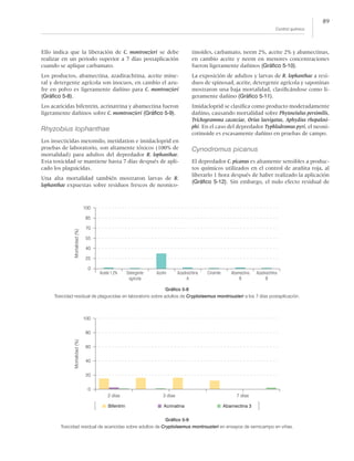 Manejo integrado de_resistencia_mir_y_se | PDF