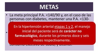 METAS
• La meta principal P.A. <140/90 y, en el caso de las
personas con diabetes, mantener una P.A. <130-
85.
• Otras metas complementarias para la salud
cardiovascular son mantener un IMC <25;
colesterol <200 mg/dl; y evitar el tabaquismo, el
consumo excesivo de sodio, y alcohol.
En la hipertensión arterial etapas 1 y 2, el manejo
inicial del paciente será de carácter no
farmacológico, durante los primeros doce y seis
meses respectivamente.
 