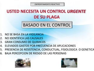 BASADO EN EL CONTROLBASADO EN EL CONTROL
1. NO SE BASA EN LA VIGILANCIA
2. NO IDENTIFICA LAS CAUSALES
3. GRAN CONSUMO DE QUIMICOS
4. ELEVADOS GASTOS POR FRECUENCIA DE APLICACIONES
5. PRESENCIA DE RESISTENCIA, CONDUCTUAL, FISIOLOGICA O GENETICA
6. BAJA PERCEPCION DE RIESGO DE LAS PERSONAS
ENFRENTAMIENTO REACTIVOENFRENTAMIENTO REACTIVO
 