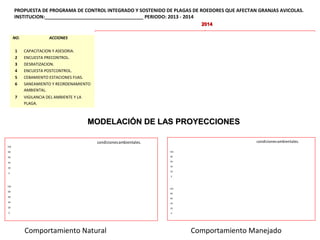 NO. ACCIONES E F M A M J J A S O N D
1 CAPACITACION Y ASESORIA.
2 ENCUESTA PRECONTROL.
3 DESRATIZACION.
4 ENCUESTA POSTCONTROL.
5 CEBAMIENTO ESTACIONES FIJAS.
6 SANEAMIENTO Y REORDENAMIENTO
AMBIENTAL.
7 VIGILANCIA DEL AMBIENTE Y LA
PLAGA.
PROPUESTA DE PROGRAMA DE CONTROL INTEGRADO Y SOSTENIDO DE PLAGAS DE ROEDORES QUE AFECTAN GRANJAS AVICOLAS.
INSTITUCION:_____________________________________ PERIODO: 2013 - 2014
100
80
60
40
20
0
100
80
60
40
20
0
condicionesambientales.condicionesambientales.
100
80
60
40
20
0
100
80
60
40
20
0
MODELACIÓN DE LAS PROYECCIONESMODELACIÓN DE LAS PROYECCIONES
20142014
Comportamiento Natural Comportamiento Manejado
 