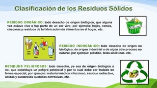 Reciduo Manejo integral de residuos solidos | PPT