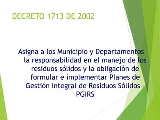 DECRETO 1713 DE 2002
Asigna a los Municipio y Departamentos
la responsabilidad en el manejo de los
residuos sólidos y la obligación de
formular e implementar Planes de
Gestión Integral de Residuos Sólidos -
PGIRS
 