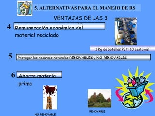 VENTAJAS DE LAS 3´R 5. ALTERNATIVAS PARA EL MANEJO DE RS  Proteger los recursos naturales  RENOVABLES  y  NO RENOVABLES 5 Ahorra materia prima 6 RENOVABLE NO RENOVABLE Remuneración económica del material reciclado 4 1 Kg de botellas PET: 10 centavos   