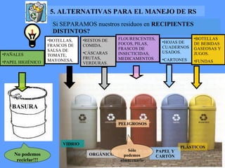 Si SEPARAMOS nuestros residuos en   RECIPIENTES DISTINTOS? Sólo podemos almacenarlo No podemos reciclar!!! 1 VIDRIO BOTELLAS, FRASCOS DE SALSA DE TOMATE, MAYONESA. ORGÁNICO RESTOS DE COMIDA. CÁSCARAS FRUTAS, VERDURAS. PELIGROSOS FLOURESCENTES,FOCOS, PILAS, FRASCOS DE INSECTICIDAS, MEDICAMENTOS PAPEL Y CARTÓN HOJAS DE CUADERNOS USADOS. CARTONES PLÁSTICOS BOTELLAS DE BEBIDAS GASEOSAS Y JUGOS. FUNDAS BASURA PAÑALES PAPEL HIGIÉNICO 5. ALTERNATIVAS PARA EL MANEJO DE RS  