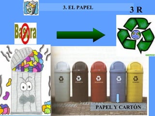 3. EL PAPEL PAPEL Y CARTÓN 3 R 