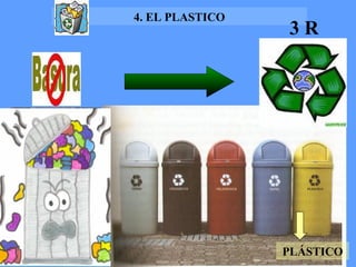 PLÁSTICO 4. EL PLASTICO 3 R 