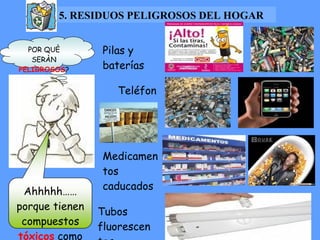 Pilas y baterías Teléfonos celulares Medicamentos caducados Tubos fluorescentes POR QUÈ SERÀN  PELIGROSOS ? 5. RESIDUOS PELIGROSOS DEL HOGAR Ahhhhh……porque tienen compuestos  tóxicos  como  metales  y  químicos 