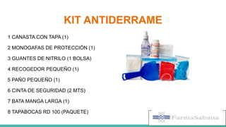 KIT ANTIDERRAME
1 CANASTA CON TAPA (1)
2 MONOGAFAS DE PROTECCIÓN (1)
3 GUANTES DE NITRILO (1 BOLSA)
4 RECOGEDOR PEQUEÑO (1)
5 PAÑO PEQUEÑO (1)
6 CINTA DE SEGURIDAD (2 MTS)
7 BATA MANGA LARGA (1)
8 TAPABOCAS RD 100 (PAQUETE)
 