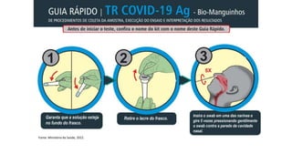 Fonte: Ministério da Saúde, 2022.
 