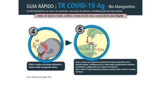 Fonte: Ministério da Saúde, 2022.
 