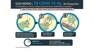 Fonte: Ministério da Saúde, 2022.
 