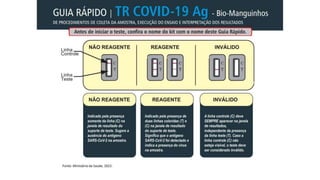 Fonte: Ministério da Saúde, 2022.
 