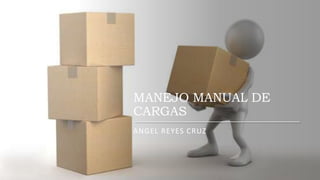 MANEJO MANUAL DE
CARGAS
ANGEL REYES CRUZ
 