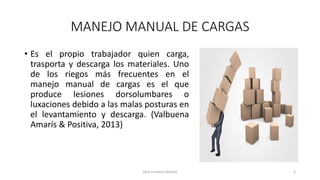 • Es el propio trabajador quien carga,
trasporta y descarga los materiales. Uno
de los riegos más frecuentes en el
manejo manual de cargas es el que
produce lesiones dorsolumbares o
luxaciones debido a las malas posturas en
el levantamiento y descarga. (Valbuena
Amarís & Positiva, 2013)
MANEJO MANUAL DE CARGAS
Jairo Fonseca Alvarez 3
 