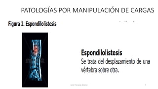 PATOLOGÍAS POR MANIPULACIÓN DE CARGAS
Jairo Fonseca Alvarez 7
 