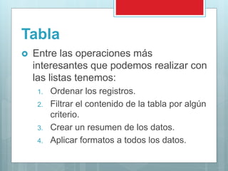 Conceptos Basicos de Microsoft Excel | PPTX
