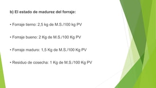 b) El estado de madurez del forraje:
• Forraje tierno: 2,5 kg de M.S./100 kg PV
• Forraje bueno: 2 Kg de M.S./100 Kg PV
• Forraje maduro: 1,5 Kg de M.S./100 Kg PV
• Residuo de cosecha: 1 Kg de M.S./100 Kg PV
 