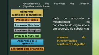 z
Aproveitamento dos nutrientes dos alimentos
(digestão e metabolismo)
Alimentos
(Complexo de Nutrientes)
Absorvidos pelo
organismo
Unidade de Nutrientes
conjunto de
transformações
constituem a digestão
Excretado pelo organismo
Processos Físicos
Processos Químicos
parte do absorvido é
metabolizado na
constituição do organismo e
em secreção de substâncias
Processos Biológicos
 