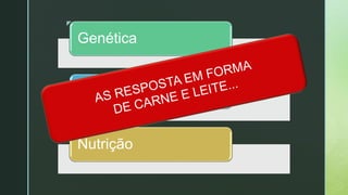 z
Genética
Ambiente
Nutrição
 