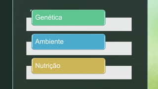z
Genética
Ambiente
Nutrição
 