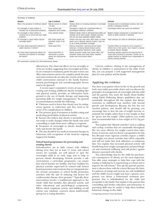 Clinical review                                               Downloaded from bmj.com on 24 July 2006


Summary of evidence
Question                                        Type of evidence              Result                                                        Comment
What is the prevalence of childhood obesity? National surveys for children    Evidence shows an increasing prevalence of overweight         Increasing trend in industrialised countries, seen more
                                             <12 years                        and obesity                                                   recently in developing countries
Are overweight or obese children at             Cross sectional and           Overweight or obesity has a detrimental effect on             Psychological effects may persist into adulthood
  increased risk of psychosocial problems?      longitudinal cohort studies   psychological wellbeing in childhood
Are overweight or obese children at             Cross sectional studies       Childhood obesity results in detrimental lipid profiles and   Negative medical consequences of overweight have an
  increased risk of current and future health                                 increases risk for future obesity, metabolic syndrome,        impact on health outcomes in adulthood
  problems?                                                                   CVD and non-insulin dependent diabetes mellitus
Do overweight or obese children become          Birth cohort studies and      Children with body mass index >85th centile, an obese         These indicators are useful for identification purposes
  overweight adults?                            systematic review of risk     parent, and an adiposity rebound at about 5 years are
                                                factors                       at risk of being persistently overweight
Are family based programmes effective for       Family based RCTs             Effective components: improving diet and dietary              Treatment effects are limited but more successful in
  weight reduction in children?                                               behaviours; increasing lifestyle physical activity;           children than in their parents; more research is required
                                                                              decreasing sedentary behaviours; family support               to establish effective strategies
Are school based programmes effective for       School based RCTs on          Obesity prevention studies have positive effect, CVD          Decreasing sedentary pastimes and improving diet at
  prevention and treatment of overweight        interventions to prevent      prevention studies have mixed results; treatment              school seem promising for prevention. Schools are not
  and obesity?                                  obesity and cardiovascular    studies have some positive effects                            suitable locations for treatment due to stigmatisation of
                                                disease                                                                                     children receiving treatment
RCT=randomised controlled trial; CVD=cardiovascular disease.


                            effectiveness. The observed effects on loss of weight or                                  Current evidence relating to the management of
                            of fat are modest, suggesting that overweight and obes-                               obesity in children is summarised in the table. From
                            ity are resistant to treatment, partly because to have any                            this, you can prepare a well supported management
                            effect interventions need to be complex, partly because                               plan for your patient and his family.
                            such interventions do not alter the context of the obese
                            child’s environment external to the family. Environ-
                            mental, psychological, and sociodemographic factors                                   Applying the evidence
                            tend to be ignored.6
                                                                                                                  You show your patient where he fits on the growth and
                                 A recent expert committee’s review of ways of pre-
                                                                                                                  body mass index percentile charts and you discuss the
                            venting and treating childhood obesity, including diet
                                                                                                                  principles of management of overweight with the child
                            and physical activity, provides an informative back-
                                                                                                                  and his parents. You teach the family about healthy
                            ground to the use of family therapy and improving
                                                                                                                  eating habits (following dietary guidelines) that are
                            parenting skills for weight management.10 Its general
                                                                                                                  sustainable throughout life but explain that dietary
                            recommendations include the following.
                                                                                                                  restriction in childhood may interfere with normal
                            x Clinicians need to know that obesity may be endog-
                                                                                                                  growth and development. Because the boy has not
                            enous (genetic or endocrine) and they need to be
                                                                                                                  reached puberty and should still be growing, you
                            aware of its complications in children
                                                                                                                  encourage him to slow his rate of weight increase or
                            x The primary goal of treatment is healthy eating and
                                                                                                                  maintain his weight, rather than to lose weight, so that
                            inculcating good habits of physical activity
                                                                                                                  he “grows into his weight.” (After puberty, you would
                            x Parents who believe that obesity is inevitable or are
                                                                                                                  have recommended him to lose weight at 0.5-1 kg per
                            not ready to make changes within the family may need
                                                                                                                  week.)
                            counselling to make them more willing to cooperate
                                                                                                                       You explain that “lifestyle activities” such as walking
                            x Treatment of overweight or obesity should begin
                                                                                                                  and cycling—activities that are sustainable throughout
                            early and involve the family
                                                                                                                  life—are more effective for weight control than other
                            x The aim should be for small, incremental changes in
                                                                                                                  forms of exercise, and you devise a programme for this
                            behaviour, with recognition of the need for ongoing
                                                                                                                  boy. Because more vigorous activities expose a child’s
                            support for families.
                                                                                                                  overweight, you choose activities that will be enjoyable
                            School based programmes for preventing and                                            and will not make him look ridiculous or embarrass
                            treating obesity                                                                      him. You explain that increased physical activity will
                            Schoolteachers are in daily contact with children                                     benefit long term weight management and psychologi-
                            during term time for at least 11 years, and school                                    cal and emotional wellbeing and will protect against
                            nurses, for example, are well placed to spot the                                      diseases associated with obesity.
                            overweight child at an early stage and to help to                                          You acknowledge that for the child the psychoso-
                            prevent obesity developing. Schools provide a safe                                    cial consequences of obesity are the most important.
                            environment, a curriculum programme, can ensure                                       You offer some strategies to help him cope with the
                            that school lunches are healthy, and have facilities for                              teasing or bullying he is experiencing at school and to
                            physical activities supervised by trained staff. School                               improve his self esteem.25 You ask the parents’ permis-
                            based prevention interventions that are integrated into                               sion to discuss these with the school. Because the fami-
                            the normal curriculum or school health promotion                                      ly’s patterns of eating and exercise are well established
                            activities, with the aim of reducing risk factors for                                 and the child’s excess weight may have a genetic com-
                            cardiovascular disease, show promise.24 Typically, these                              ponent, you devise a behavioural treatment pro-
                            interventions involve a multifaceted approach to the                                  gramme that is individualised for the child and
                            whole child that includes diet, physical activity, and                                acceptable to the family. You explain to the parents that
                            other educational and psychological components.                                       counselling and further education and instruction in
                            Efforts which emphasise activity and building of self                                 parenting skills may be useful to help them facilitate
                            esteem may minimise concerns about inadvertently                                      behaviour change in this child.
                            giving rise to eating disorders.                                                      Competing interests: None declared.


918                                                                                                                                     BMJ VOLUME 323            20 OCTOBER 2001           bmj.com
 