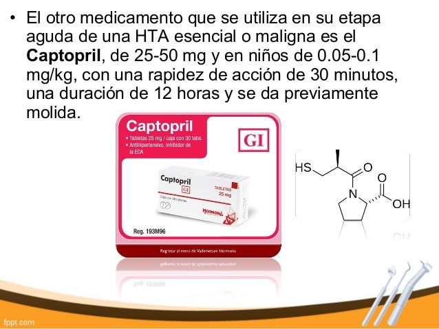 Ivermectin india production